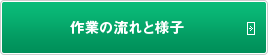作業の流れと様子