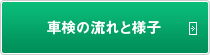 車検の流れと様子